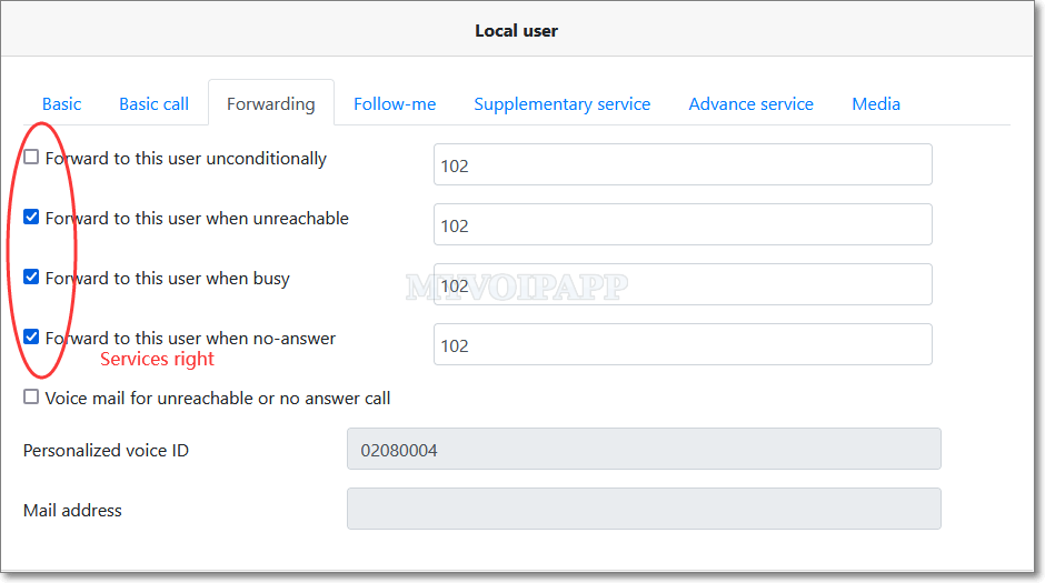 Local user's forwarding configuration.
