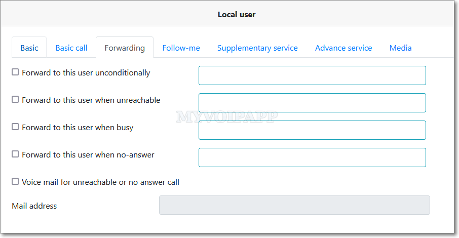 Forwarding items of local user