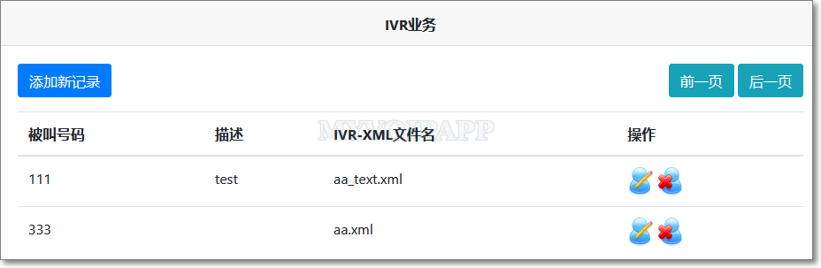 Trigger IVR configuration